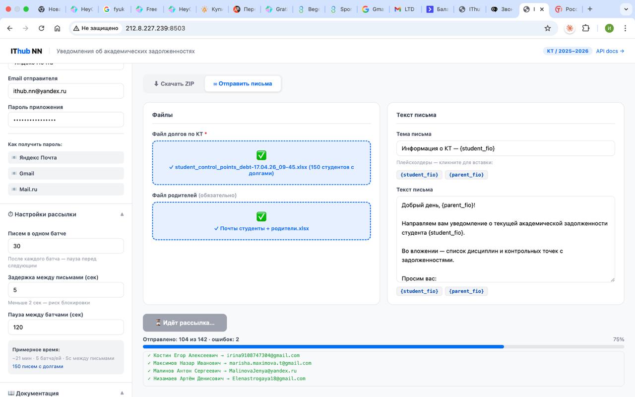 IThub NN — автоматизация рассылок